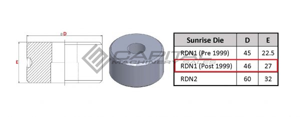 Sunrise Offset Round Die (Post 1999 Models)