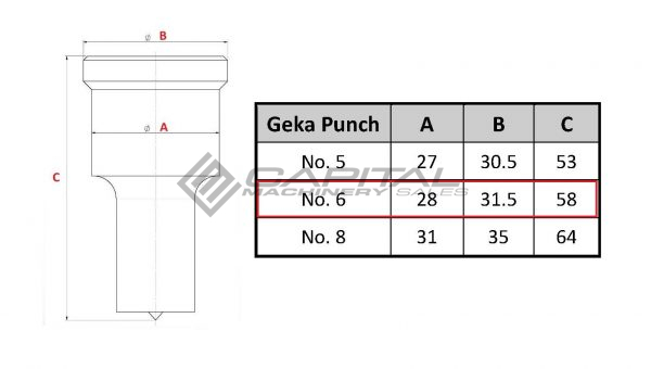 Geka Punch Elongated No. 6 for Geka Iron Worker