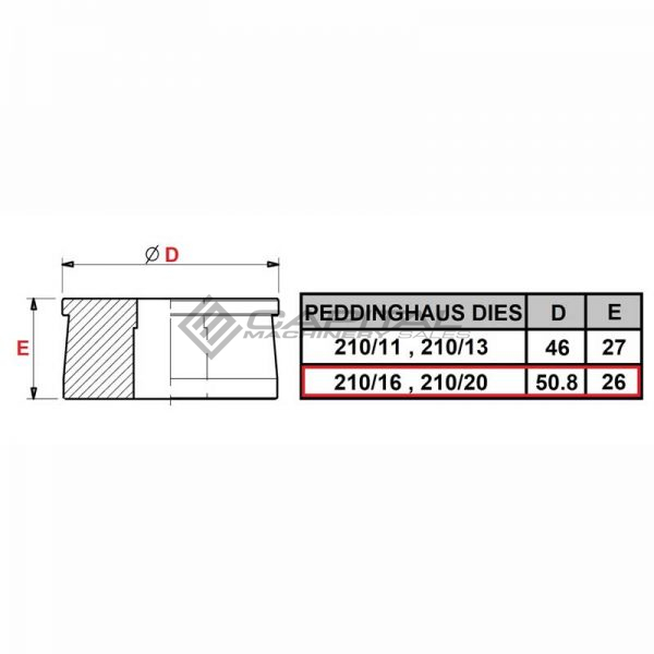 Peddinghaus 210/16, 210/20 Square Die