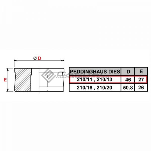 Peddinghaus 210/11, 210/13 Square Die