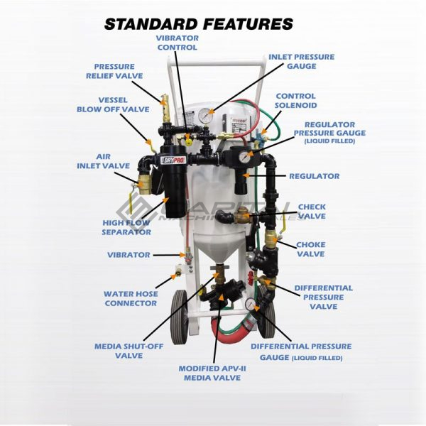 MultiBlast PRO SB-80 Soda Blast System