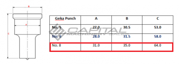 Geka Punch Round Offset No. 8 for Geka Iron Worker