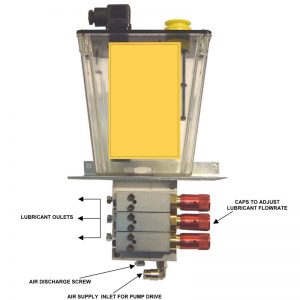 Edge Mist 1000ml Coolant System