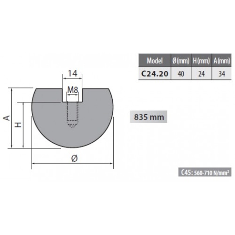 C24-20 Rolleri Radius Top Tool 20mm Radius