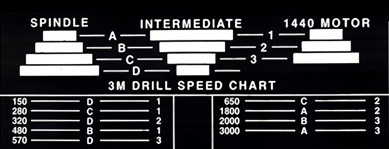 Brobo Speed Change Pulley Guide