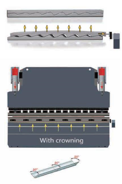 Matrix We67k 135t 3200nn Cnc Press Brake With Da53t 5