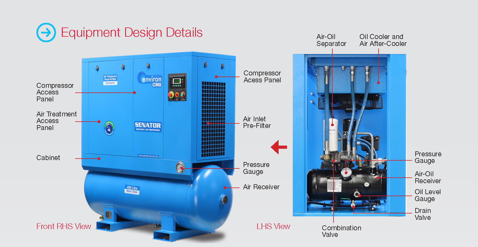 Senator Cm Series Rotary Screw Air Compressor–tank Mount 14 Senator Cm Series Rotary Screw Air Compressor–tank Mount 14