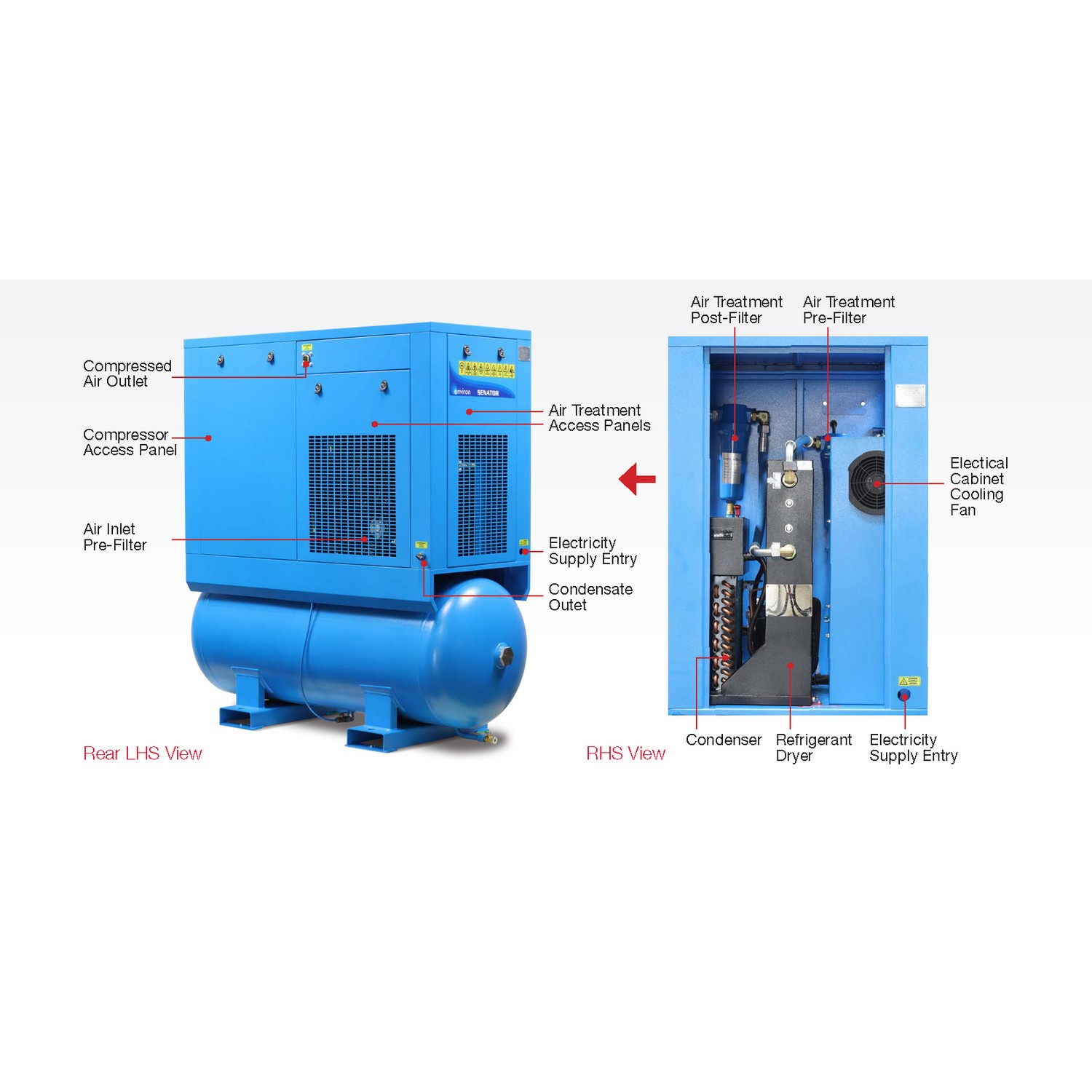 Senator CM15 Rotary Screw Air Compressor – 15.0kW/20HP 450L 8/10 bar – 45-87CFM/1274-2464LPM – Tank Mount Senator CM15 Rotary Screw Air Compressor – 15.0kW/20HP 450L 8/10 bar – 45-87CFM/1274-2464LPM – Tank Mount