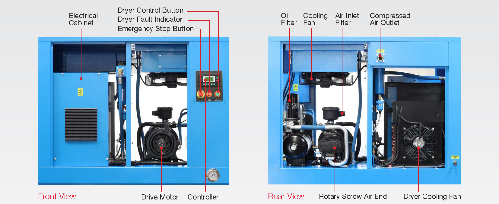 Senator CM15 Rotary Screw Air Compressor – 15.0kW/20HP 450L 8/10 bar – 45-87CFM/1274-2464LPM – Tank Mount Senator CM15 Rotary Screw Air Compressor – 15.0kW/20HP 450L 8/10 bar – 45-87CFM/1274-2464LPM – Tank Mount